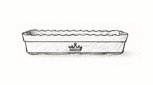 kugel Model